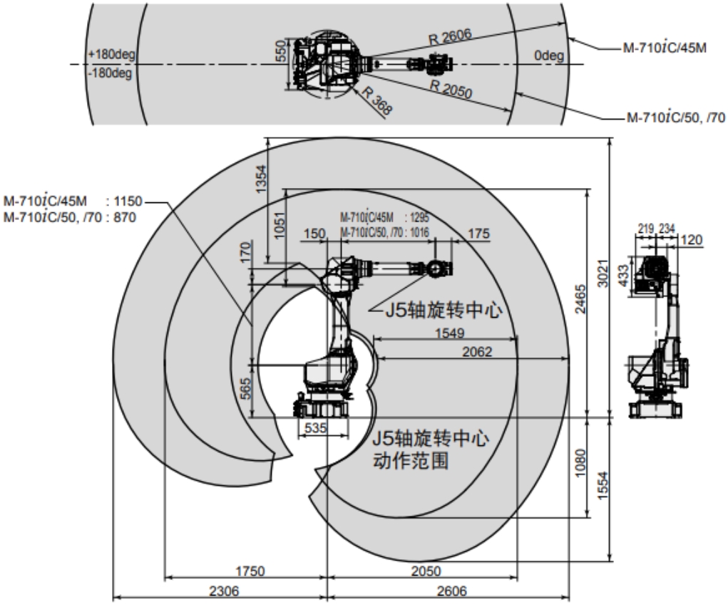 发那科M-710IC/70耐高温防护服